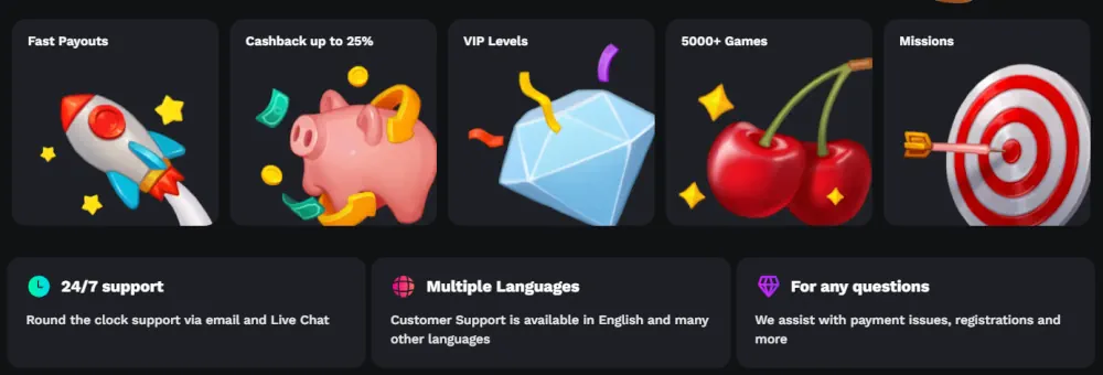 Plataforma Bet On Red destacamos como reembolso semanal y amplia selección de juegos.